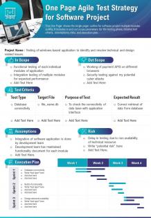 One page agile test strategy for software project presentation report infographic ppt pdf document