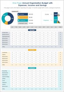 One page annual organization budget with expenses income and savings report infographic ppt pdf document