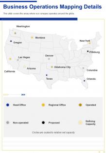 One page business operations mapping details presentation report infographic ppt pdf document