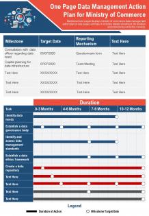 One page data management action plan for ministry of commerce presentation report infographic ppt pdf document