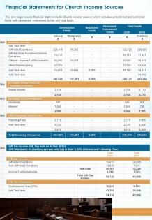 One page financial statements for church income sources presentation report infographic ppt pdf document