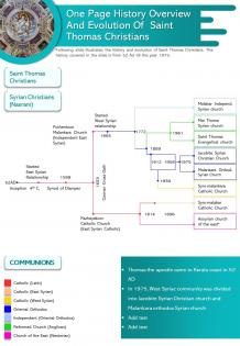 One page history overview and evolution of saint thomas christians presentation ppt pdf document