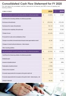 One page integrated cash flow financial assessment fy2020 for firm template 416 report ppt pdf document