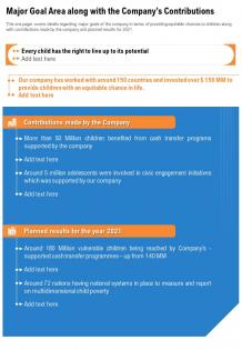 One page major goal area along with the companys contributions presentation report infographic ppt pdf document