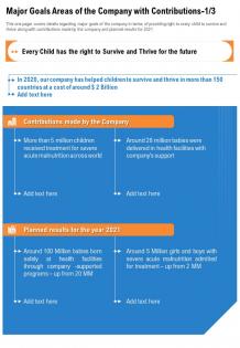 One page major goals areas of the company with contributions 1 of 3 report infographic ppt pdf document