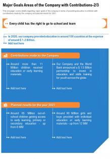 One page major goals areas of the company with contributions 2 of 3 report infographic ppt pdf document