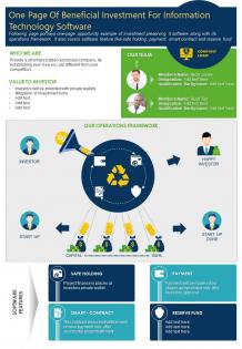 One page of beneficial investment for information technology software report ppt pdf document