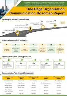 One page organization communication roadmap report presentation ppt pdf document