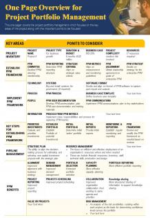 One page overview for project portfolio management report ppt pdf document