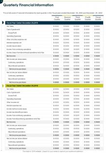 One page quarterly financial information infographic ppt pdf document