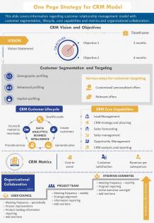 One page strategy for crm model document ppt pdf doc printable