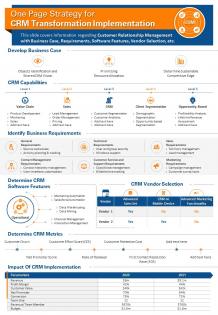 One page strategy for crm transformation implementation document ppt pdf doc printable