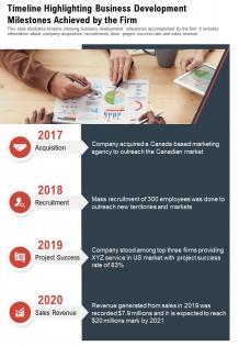 One page timeline highlighting business development milestones achieved by the firm ppt pdf document