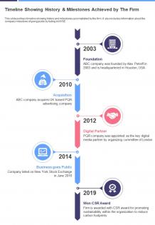 One page timeline showing history and milestones achieved by the firm infographic ppt pdf document