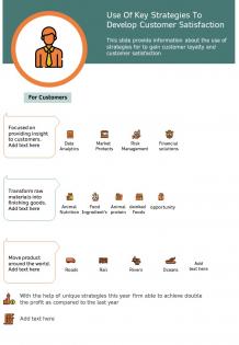 One page use of key strategies to develop customer satisfaction report infographic ppt pdf document