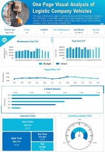 One page visual analysis of logistic company vehicles presentation report ppt pdf document