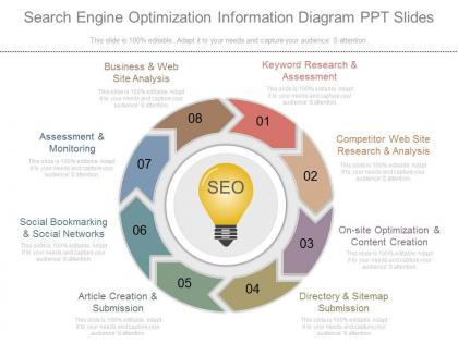 One search engine optimization information diagram ppt slides