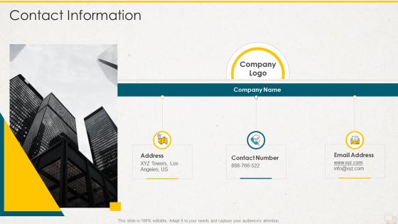 Online food ordering contact information ppt visual aids summary