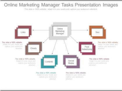 Online marketing manager tasks presentation images