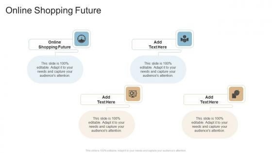 Online Shopping Future In Powerpoint And Google Slides Cpb