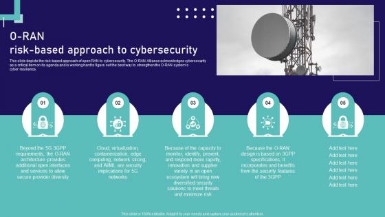 Open Ran Technology O Ran Risk Based Approach To Cybersecurity Ppt Professional Shapes