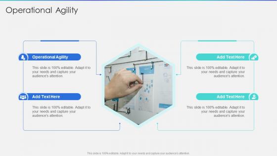 Operational Agility In Powerpoint And Google Slides Cpb