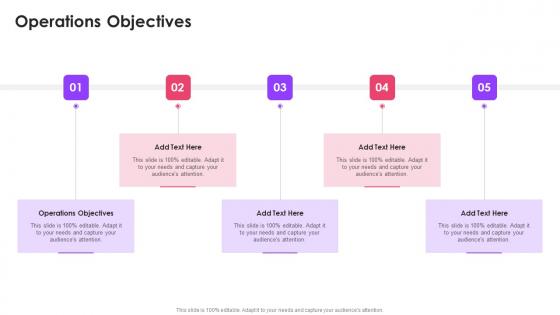 Operations Objectives In Powerpoint And Google Slides Cpb