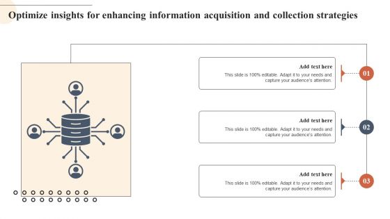 Optimize Insights For Enhancing Information Acquisition And Collection Strategies