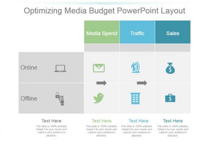 Optimizing media budget powerpoint layout