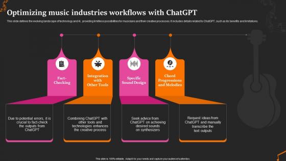 Optimizing Music Chatgpt Revolutionize The Music Industry With Chatgpt ChatGPT SS