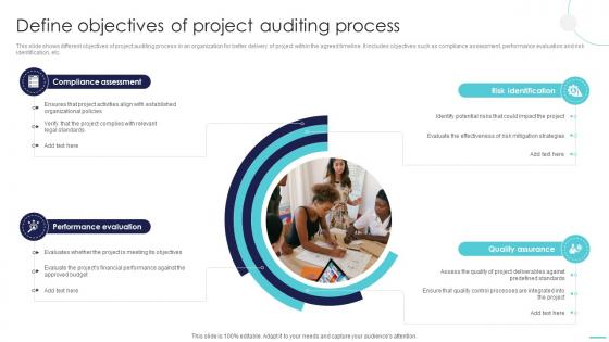 Optimizing Project Success Rates Define Objectives Of Project Auditing Process PM SS