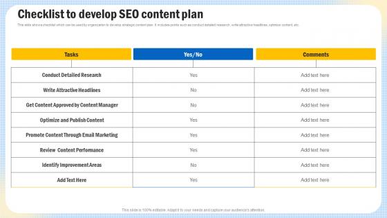 Optimizing Search Engine Content Checklist To Develop SEO Content Plan Strategy SS V