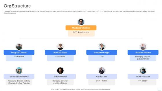 Org Structure Cab Ride Service Investor Funding Pitch Deck