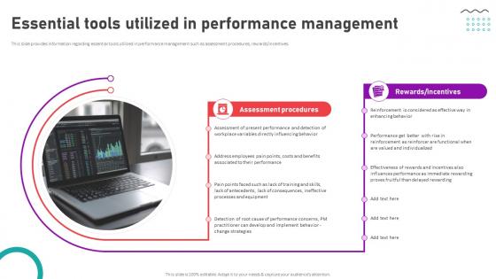 Organizational Behavior Theory For High Essential Tools Utilized In Performance Management