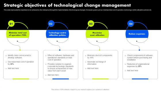 Organizational Change Management Strategic Objectives Of Technological Change Management