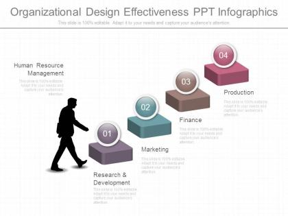 Organizational design effectiveness ppt infographics