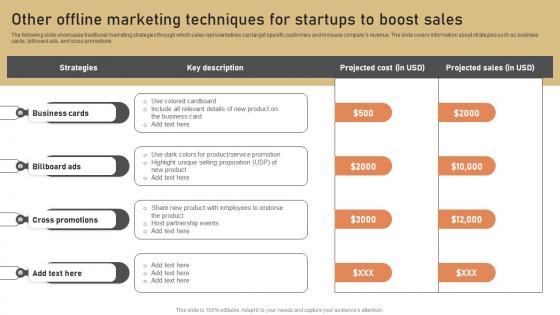 Other Offline Marketing Techniques For Startups To Low Budget Marketing Techniques Strategy SS V