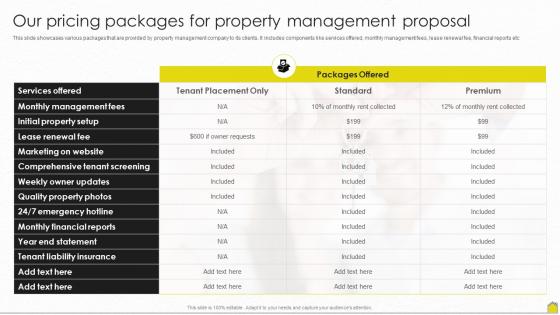 Our Pricing Packages For Property Management Proposal Ppt Powerpoint Presentation Infographics