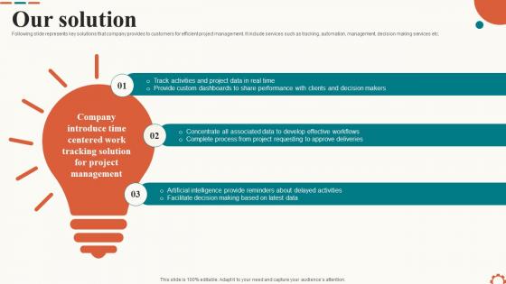 Our Solution Investor Pitch Deck For Project Management