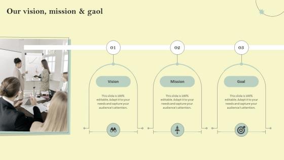 Our Vision Mission And Gaol Reducing Customer Acquisition Cost By Preventing Churn