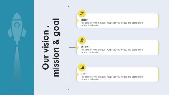 Our Vision Mission And Goal Comprehensive Guide For Brand Awareness Ppt Presentation Styles Template