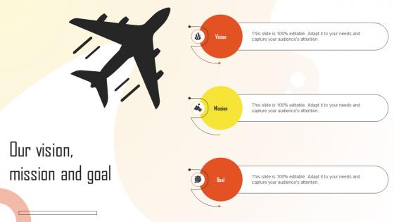 Our Vision Mission And Goal Introduction To Marketing Analytics Guide For Data MKT SS