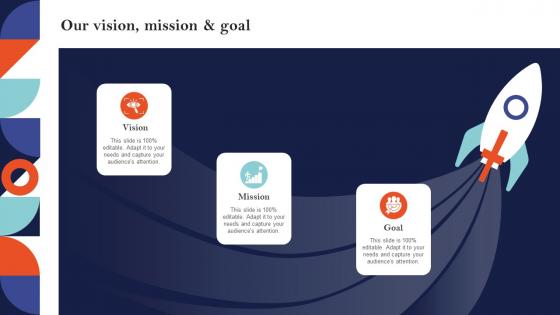 Our Vision Mission And Goal Sem Ad Campaign Management To Improve Ranking Position