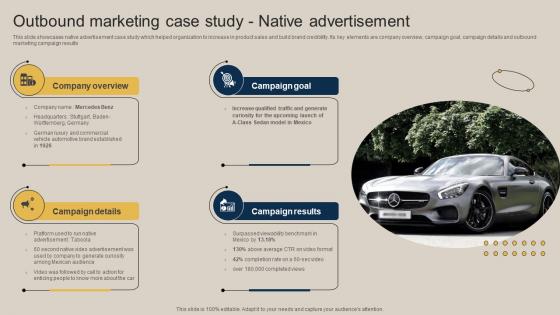 Outbound Marketing Case Study Native Advertisement Pushing Marketing Message MKT SS V