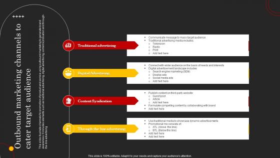 Outbound Marketing Channels To Cater Target Audience