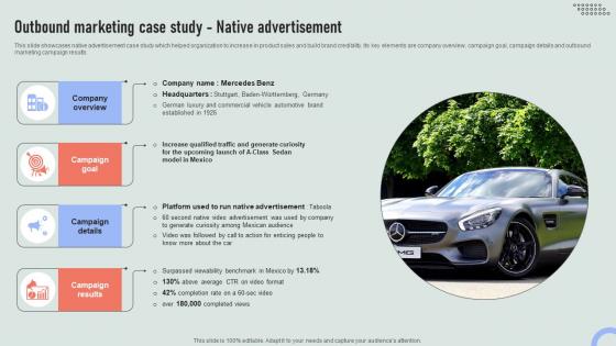 Outbound Native Advertisement Overview Of Online And Marketing Channels MKT SS V