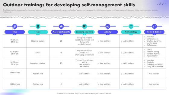 Outdoor Trainings For Developing Self Creating An Effective Leadership Training