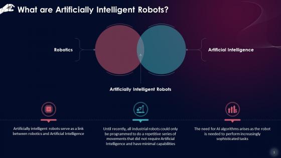 Overview Of Artificially Intelligent Robots Training Ppt