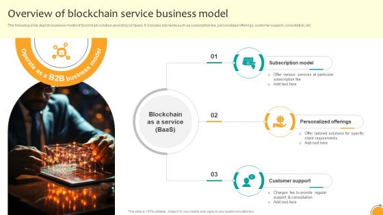 Overview Of Blockchain Service Business Venture Capital Funding Pitch For Blockchain BCT SS