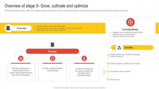 Overview Of Stage 5 Grow Cultivate And Optimize Nurturing Relationships